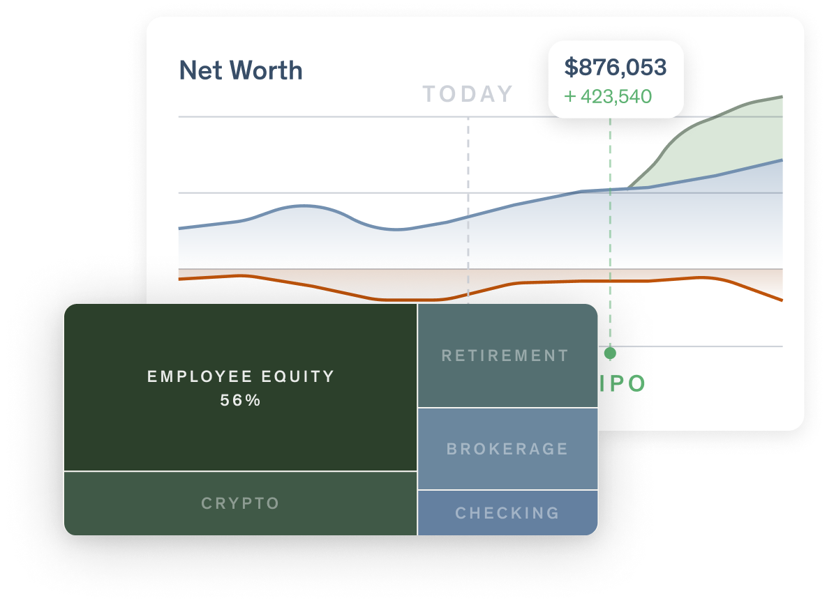 Balance sheet showing equity, crypto, savings, 401k, and more accounts