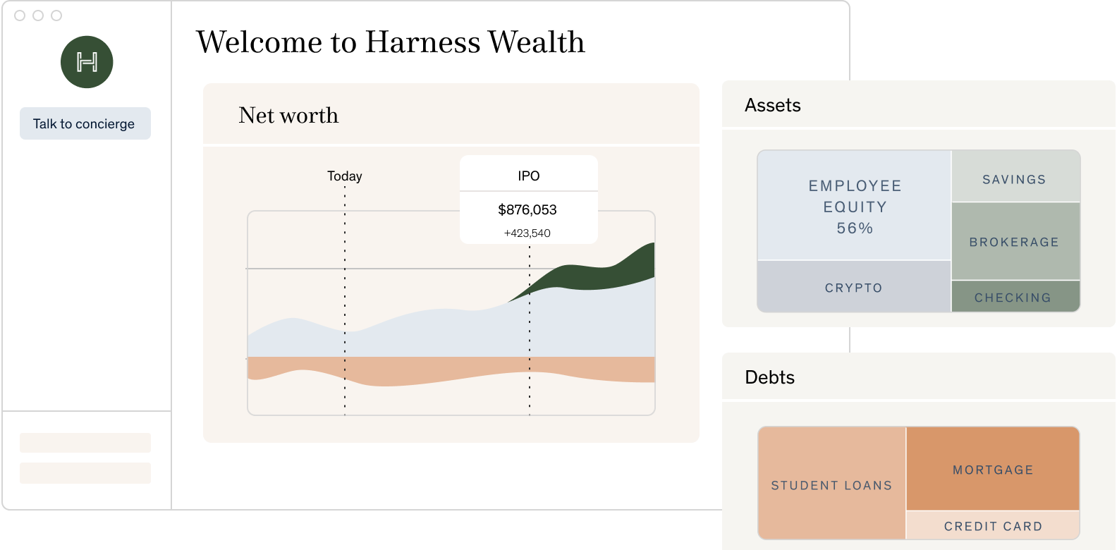 balance sheet tracking net worth, asset composition, and debt composition